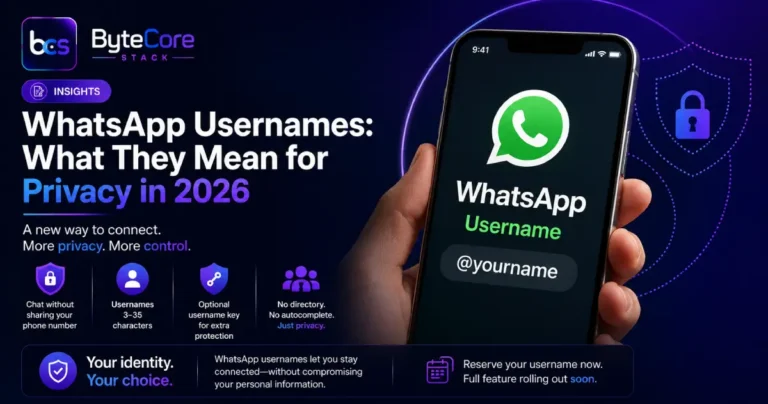 WhatsApp Usernames: What They Mean for Privacy in 2026